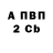 Первитин винт Tali Launo